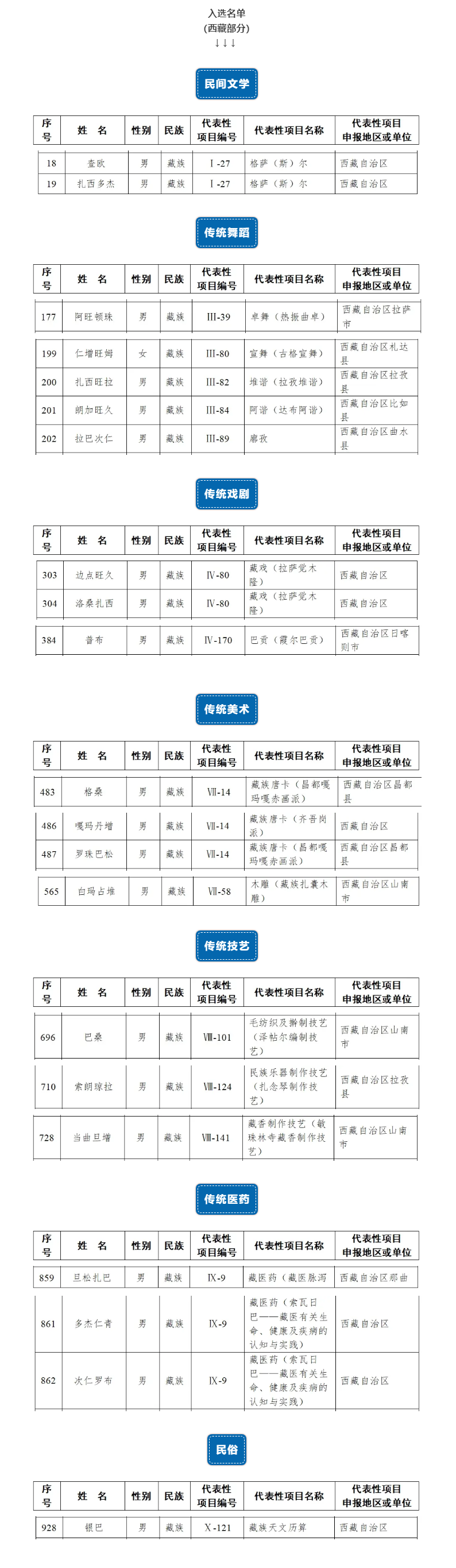 一级a爱做片在线观看